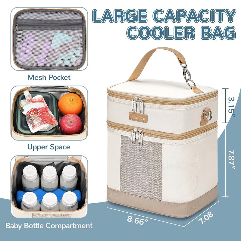 Mancro Breastmilk Cooler Bag with Ice Pack, Double Layer Breast Milk Cooler Bag Fits 6 Bottles Up to 9 Ounces, Breast Pump Bag with Cooler for Daycare & Nursing, Green - Image 4